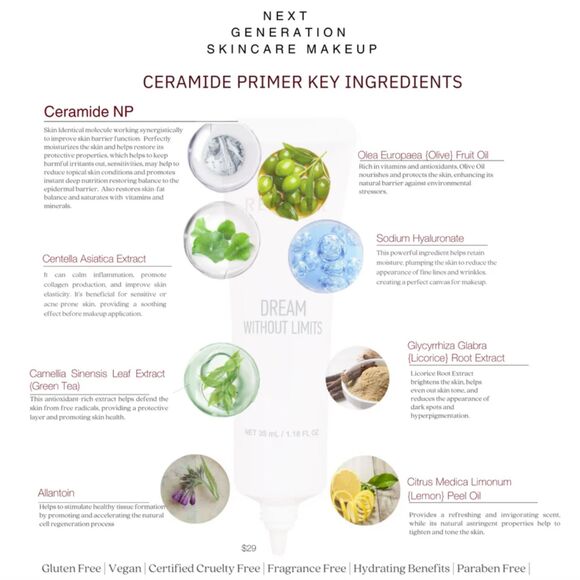 NIB Dream Without Limits Face Primer - Realher - Picture 5 of 11